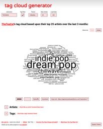 A screenshot of tagcloud.rainaosullivan.com